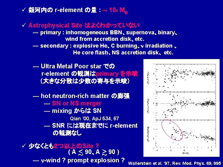 ü 銀河内の r-element の量 : » 104 M¯ ü Astrophysical Site はよくわかっていない — primary