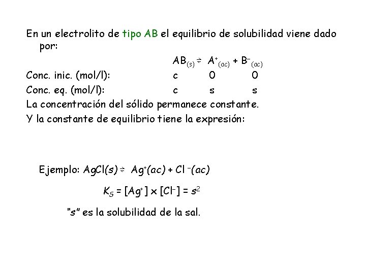 En un electrolito de tipo AB el equilibrio de solubilidad viene dado por: AB(s)