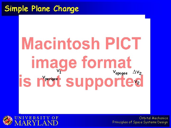 Simple Plane Change v 1 vperigee UNIVERSITY OF MARYLAND vapogee Dv 2 Orbital Mechanics