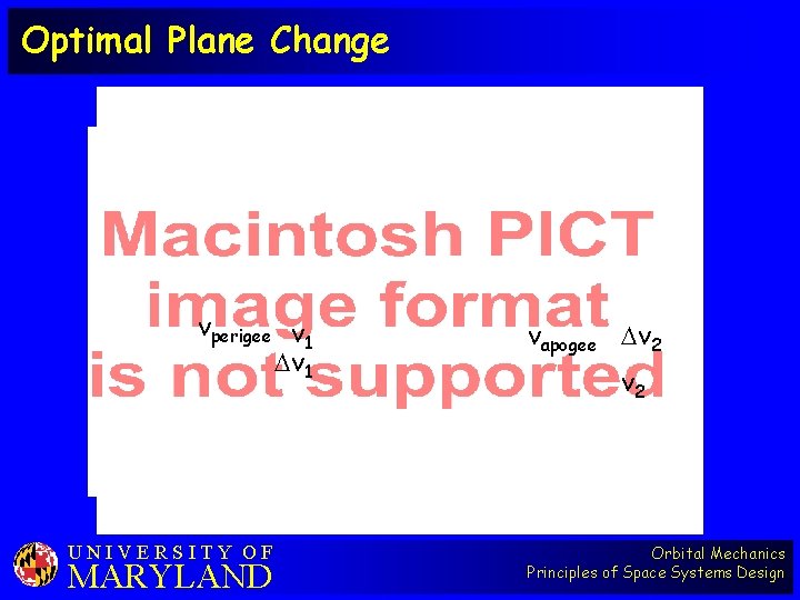 Optimal Plane Change vperigee v 1 Dv 1 UNIVERSITY OF MARYLAND vapogee Dv 2