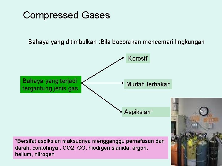 Compressed Gases Bahaya yang ditimbulkan : Bila bocorakan mencemari lingkungan Korosif Bahaya yang terjadi