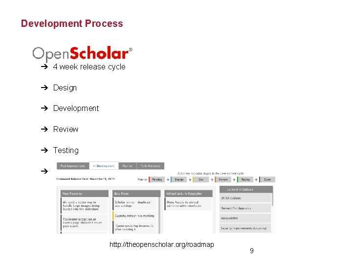 Development Process ➔ 4 week release cycle ➔ Design ➔ Development ➔ Review ➔