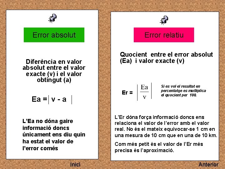 Error absolut Diferència en valor absolut entre el valor exacte (v) i el valor