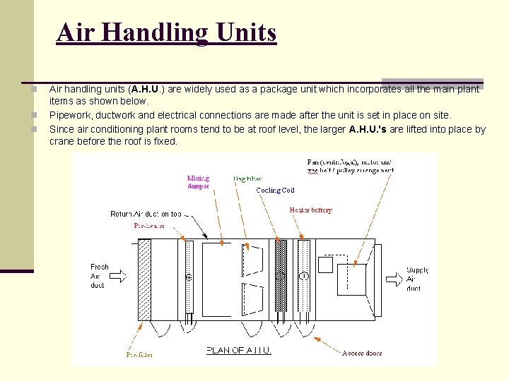 Air Handling Units n n n Air handling units (A. H. U. ) are