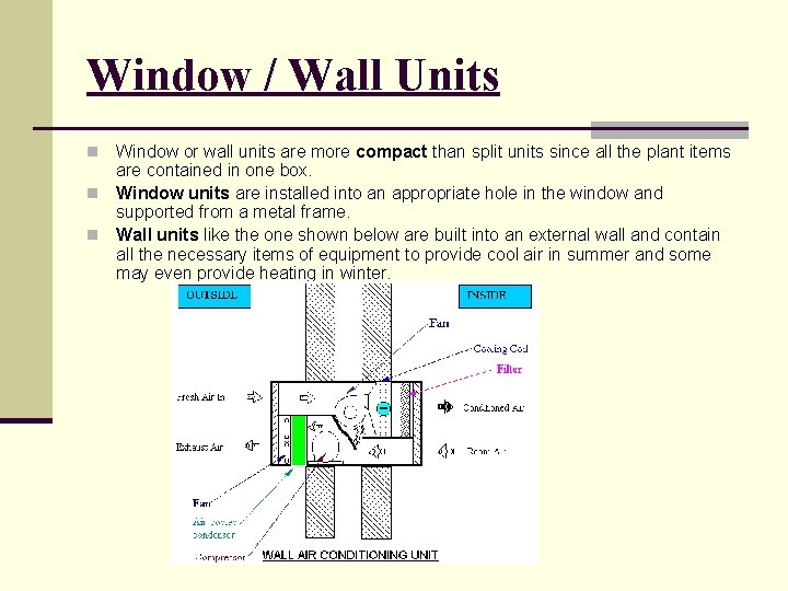 Window / Wall Units Window or wall units are more compact than split units