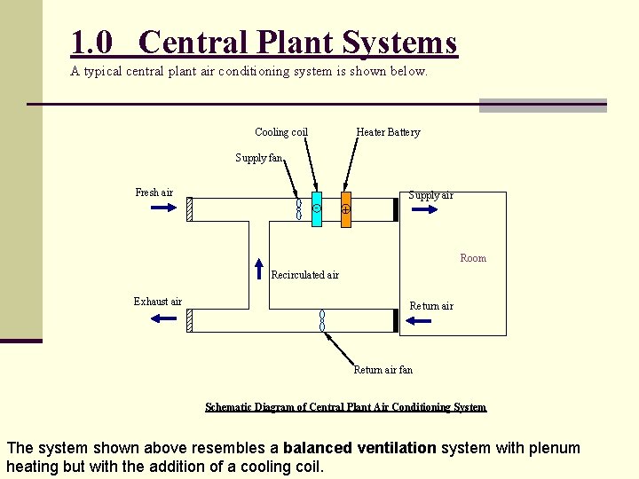  1. 0 Central Plant Systems A typical central plant air conditioning system is