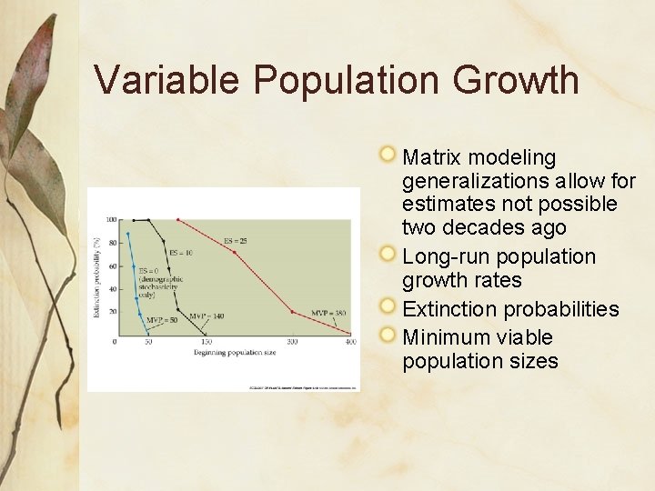 Variable Population Growth Matrix modeling generalizations allow for estimates not possible two decades ago