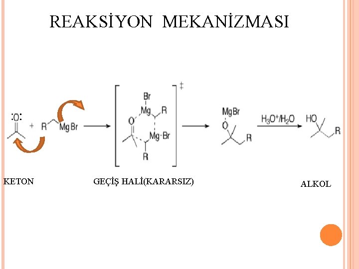 REAKSİYON MEKANİZMASI KETON GEÇİŞ HALİ(KARARSIZ) ALKOL 