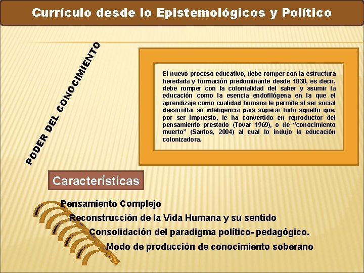 IE NT O Currículo desde lo Epistemológicos y Político PO DE R DE LC