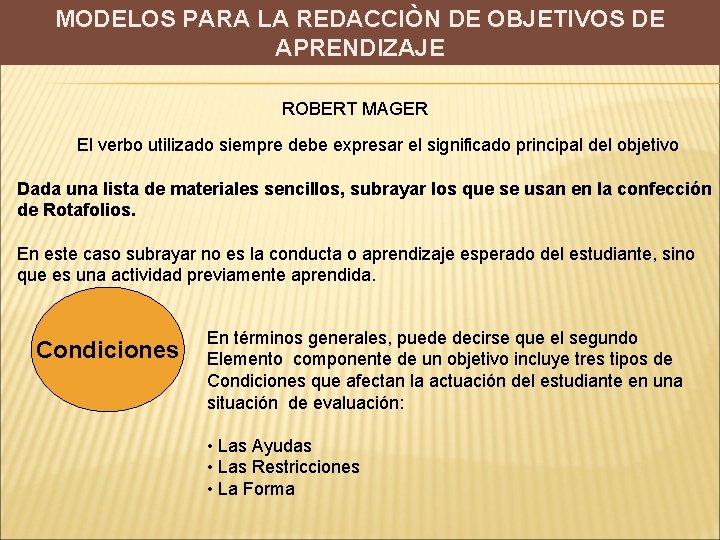 MODELOS PARA LA REDACCIÒN DE OBJETIVOS DE APRENDIZAJE ROBERT MAGER El verbo utilizado siempre