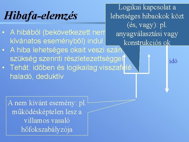 Logikai kapcsolat a lehetséges hibaokok közt Hibafa-elemzés (és, vagy): pl. • A hibából (bekövetkezett