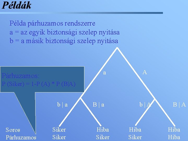 Példák Példa párhuzamos rendszerre a = az egyik biztonsági szelep nyitása b = a