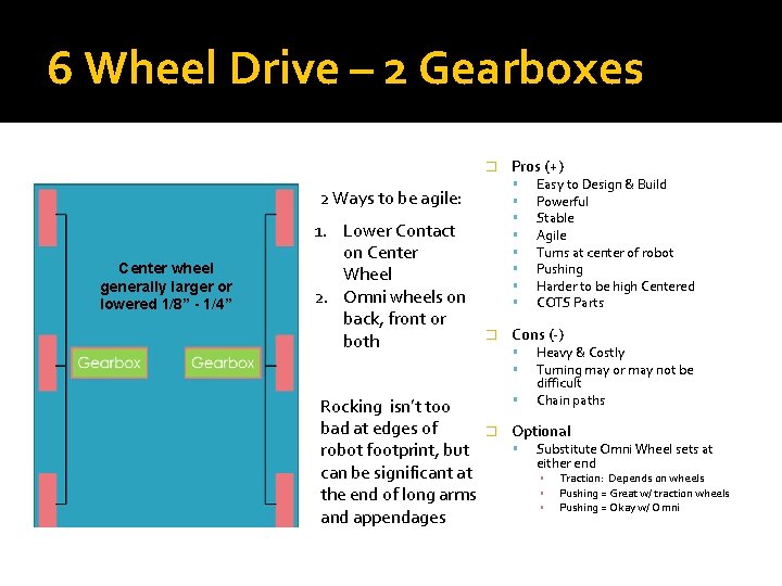 6 Wheel Drive – 2 Gearboxes � 2 Ways to be agile: Center wheel