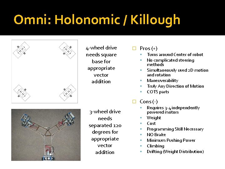 Omni: Holonomic / Killough 4 -wheel drive needs square base for appropriate vector addition