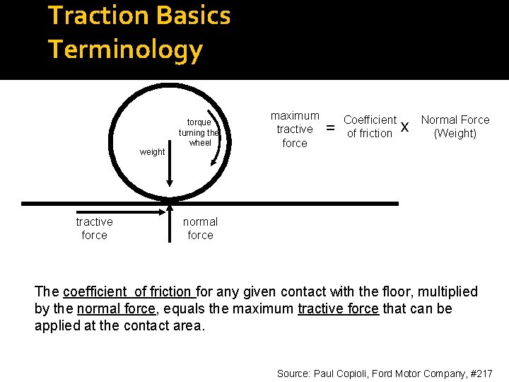 Traction Basics Terminology weight tractive force torque turning the wheel maximum tractive force =