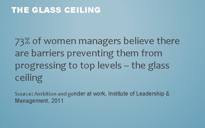 THE GLASS CEILING 73% of women managers believe there are barriers preventing them from