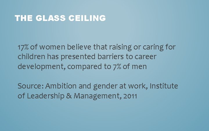 THE GLASS CEILING 17% of women believe that raising or caring for children has