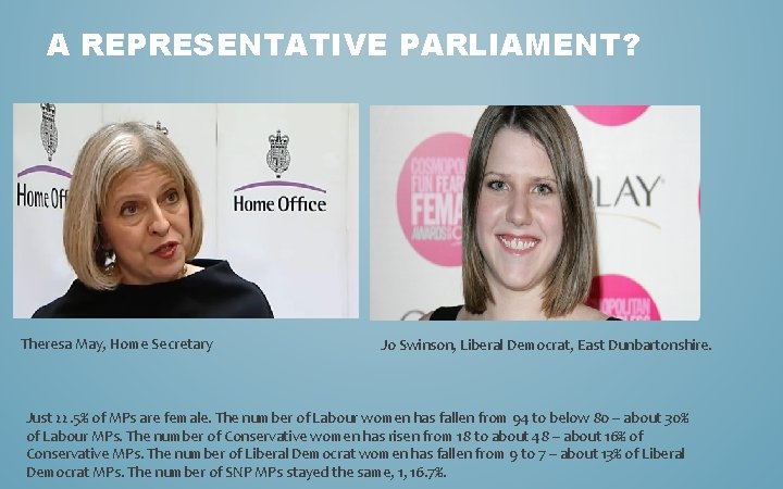 A REPRESENTATIVE PARLIAMENT? Theresa May, Home Secretary Jo Swinson, Liberal Democrat, East Dunbartonshire. Just