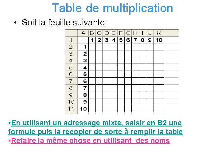 Table de multiplication • Soit la feuille suivante: • En utilisant un adressage mixte,