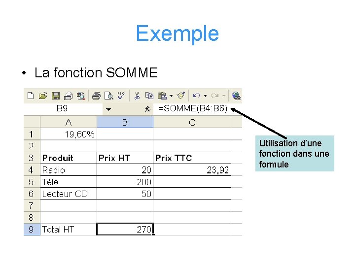 Exemple • La fonction SOMME Utilisation d’une fonction dans une formule 