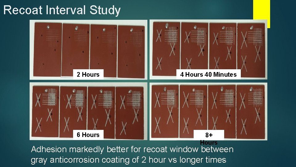 Recoat Interval Study 2 Hours 40 Minutes 6 Hours 8+ Hours Adhesion markedly better