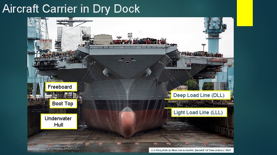 Aircraft Carrier in Dry Dock Freeboard Deep Load Line (DLL) Boot Top Light Load