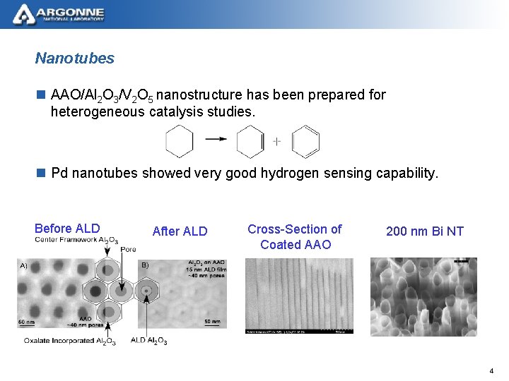 Nanotubes n AAO/Al 2 O 3/V 2 O 5 nanostructure has been prepared for