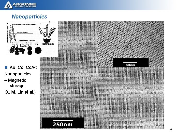 Nanoparticles n Au, Co/Pt Nanoparticles – Magnetic storage (X. M. Lin et al. )