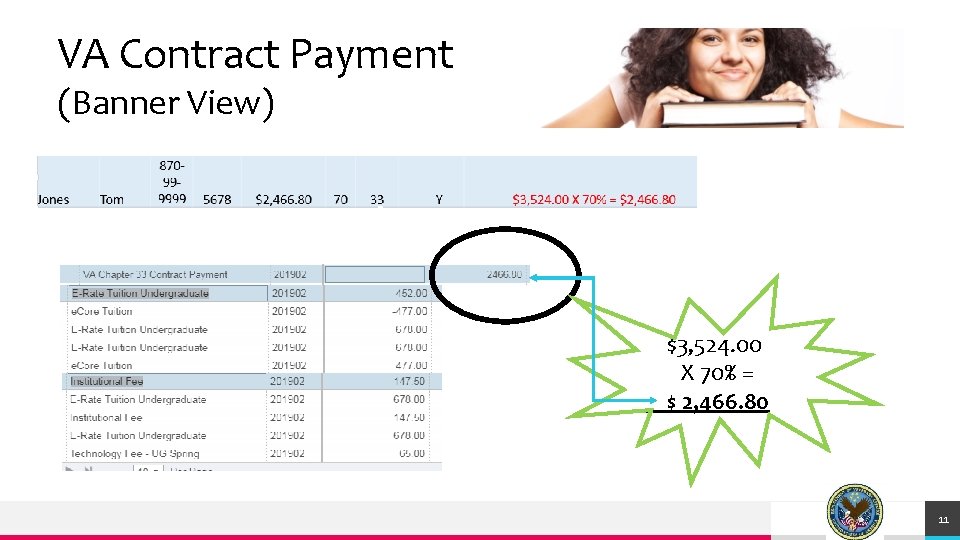 VA Contract Payment (Banner View) $3, 524. 00 X 70% = $ 2, 466.
