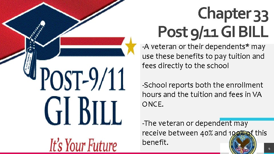 Chapter 33 Post 9/11 GI BILL -A veteran or their dependents* may use these