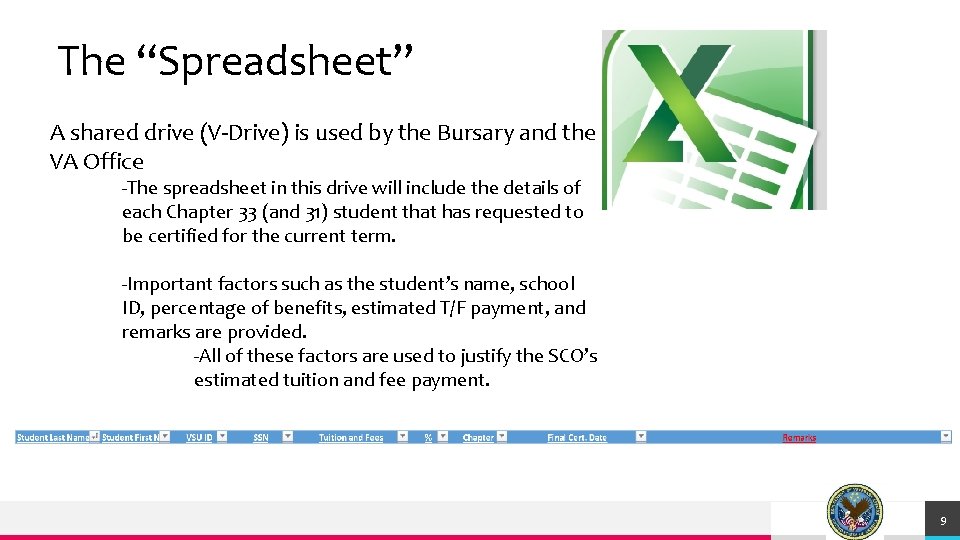 The “Spreadsheet” A shared drive (V-Drive) is used by the Bursary and the VA