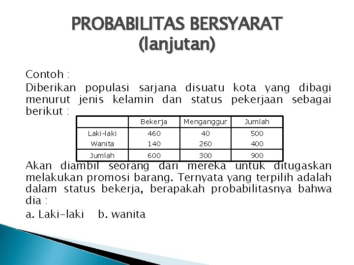 PROBABILITAS BERSYARAT (lanjutan) Contoh : Diberikan populasi sarjana disuatu kota yang dibagi menurut jenis