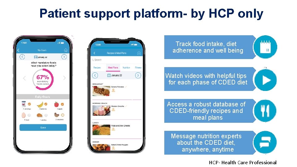 Patient support platform- by HCP only Track food intake, diet adherence and well being