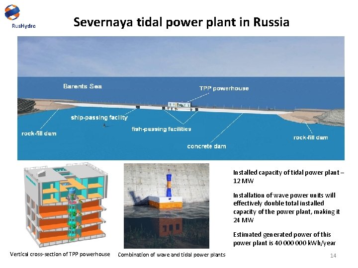 Severnaya tidal power plant in Russia Installed capacity of tidal power plant – 12