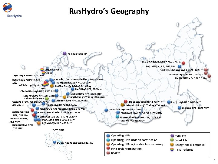 Rus. Hydro’s Geography Kislogubskaya TPP Ust’-Srednekanskaya HPP, 570 МW Lengidroproekt VNIIG Zagorskaya PSHPP, 1200