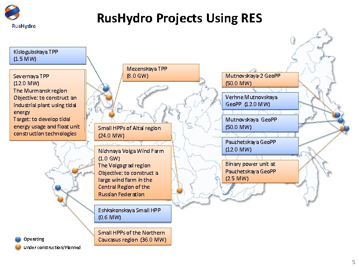 Rus. Hydro Projects Using RES Kislogubskaya TPP (1. 5 MW) Severnaya TPP (12. 0