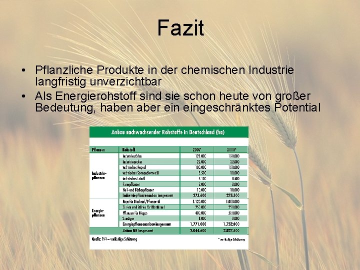 Fazit • Pflanzliche Produkte in der chemischen Industrie langfristig unverzichtbar • Als Energierohstoff sind