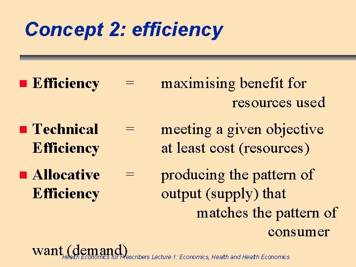 Concept 2: efficiency n Efficiency = maximising benefit for resources used n Technical Efficiency