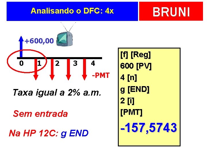 Analisando o DFC: 4 x BRUNI +600, 00 0 1 2 3 4 -PMT