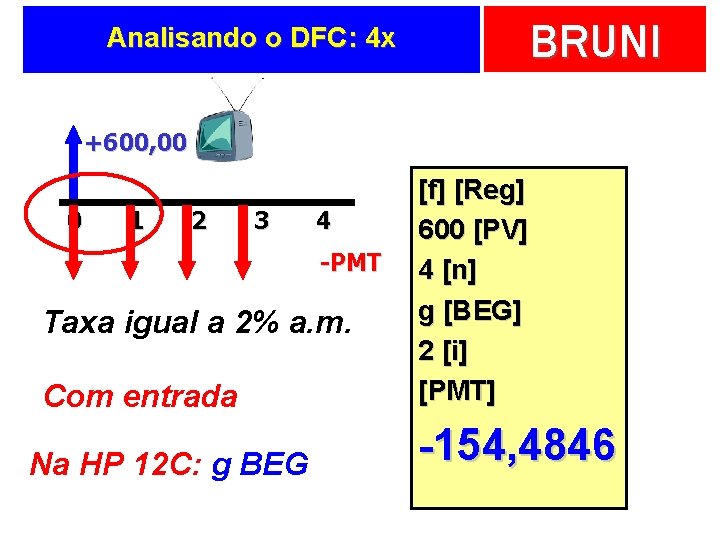 Analisando o DFC: 4 x BRUNI +600, 00 0 1 2 3 4 -PMT