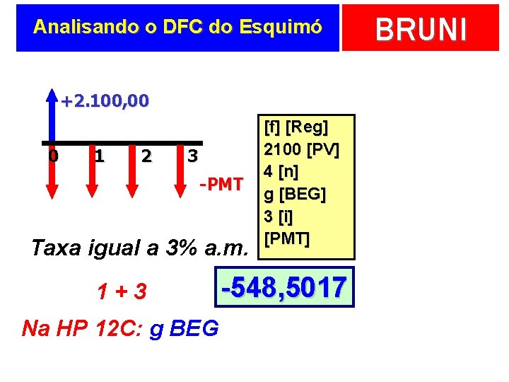 Analisando o DFC do Esquimó +2. 100, 00 0 1 2 3 -PMT Taxa