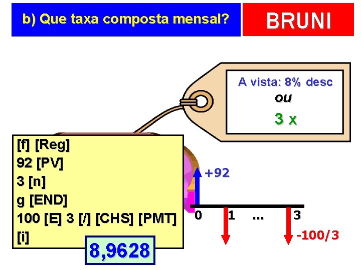 BRUNI b) Que taxa composta mensal? A vista: 8% desc ou 3 x [f]