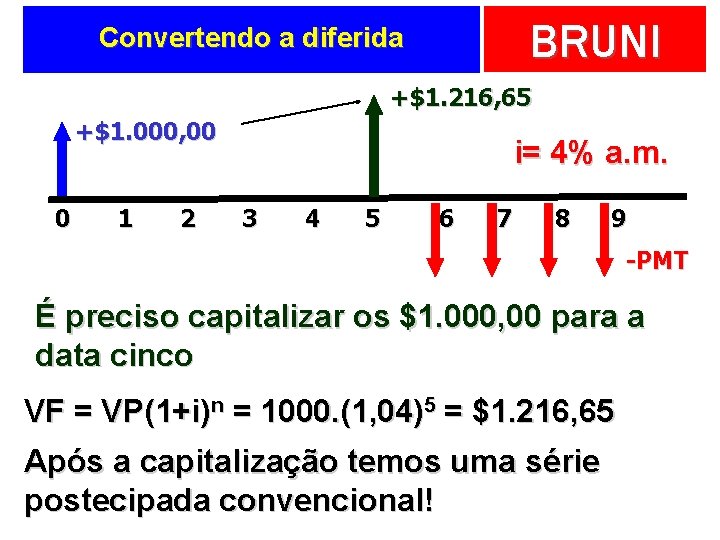 BRUNI Convertendo a diferida +$1. 216, 65 +$1. 000, 00 0 1 2 i=