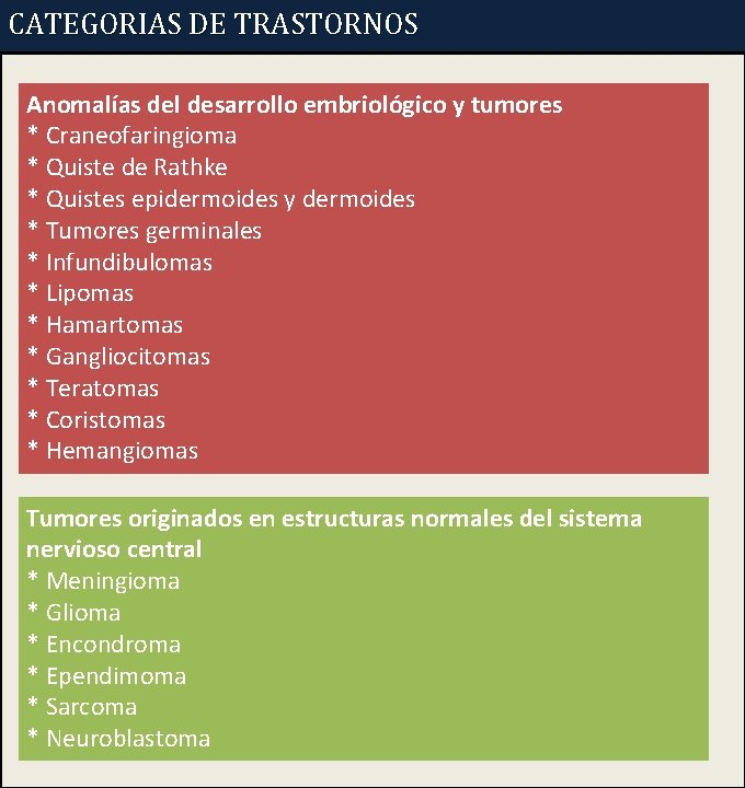 CATEGORIAS DE TRASTORNOS Anomalías del desarrollo embriológico y tumores * Craneofaringioma * Quiste de