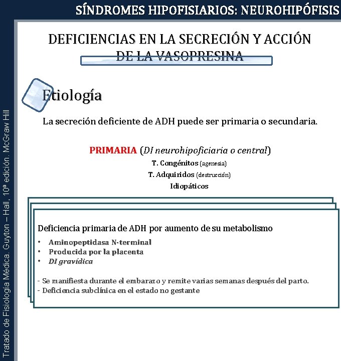 SÍNDROMES HIPOFISIARIOS: NEUROHIPÓFISIS DEFICIENCIAS EN LA SECRECIÓN Y ACCIÓN DE LA VASOPRESINA Tratado de