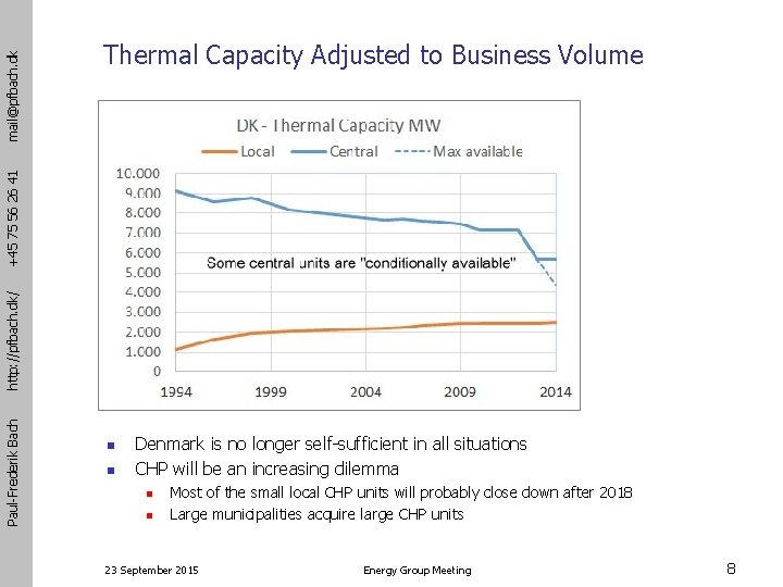 mail@pfbach. dk Paul-Frederik Bach http: //pfbach. dk/ +45 75 56 26 41 Thermal Capacity