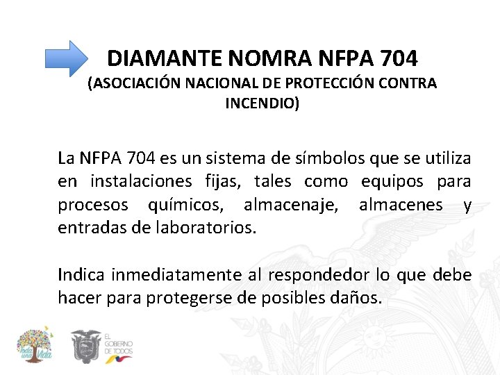 DIAMANTE NOMRA NFPA 704 (ASOCIACIÓN NACIONAL DE PROTECCIÓN CONTRA INCENDIO) La NFPA 704 es