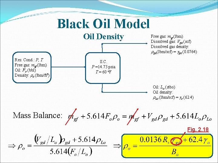 Black Oil Model Oil Density Res. Cond. : P, T Free gas: mgf (lbm)