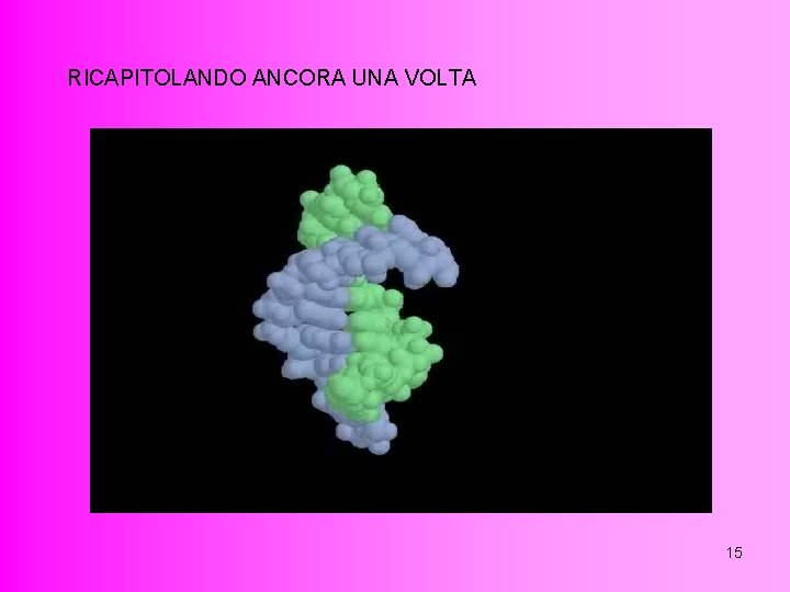 RICAPITOLANDO ANCORA UNA VOLTA 15 
