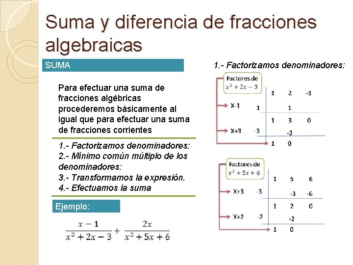 Suma y diferencia de fracciones algebraicas SUMA Para efectuar una suma de fracciones algébricas